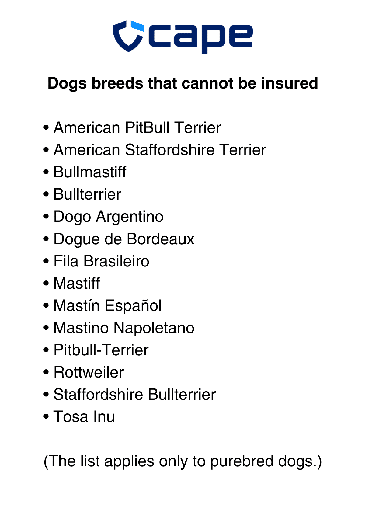 Breed List